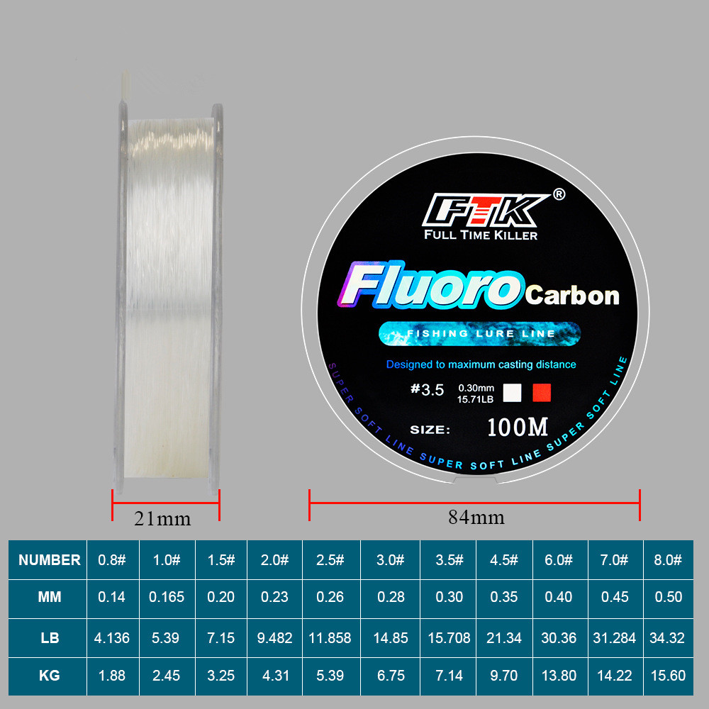 Ligne de pêche en fluorocarbon - Fish Finder Cable avis et prix