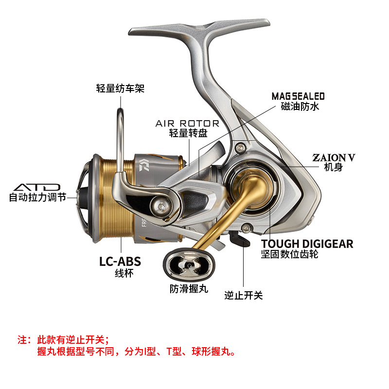 Moulinet de pêche spinning DAI - Daiwa Reel Fuego avis et prix
